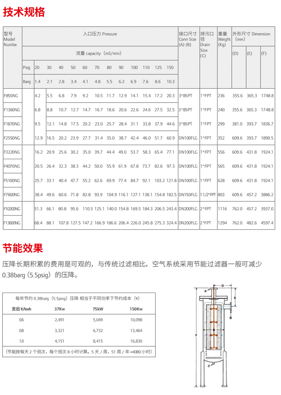 空氣過(guò)濾器-n2.jpg 空氣過(guò)濾器-n2.jpg